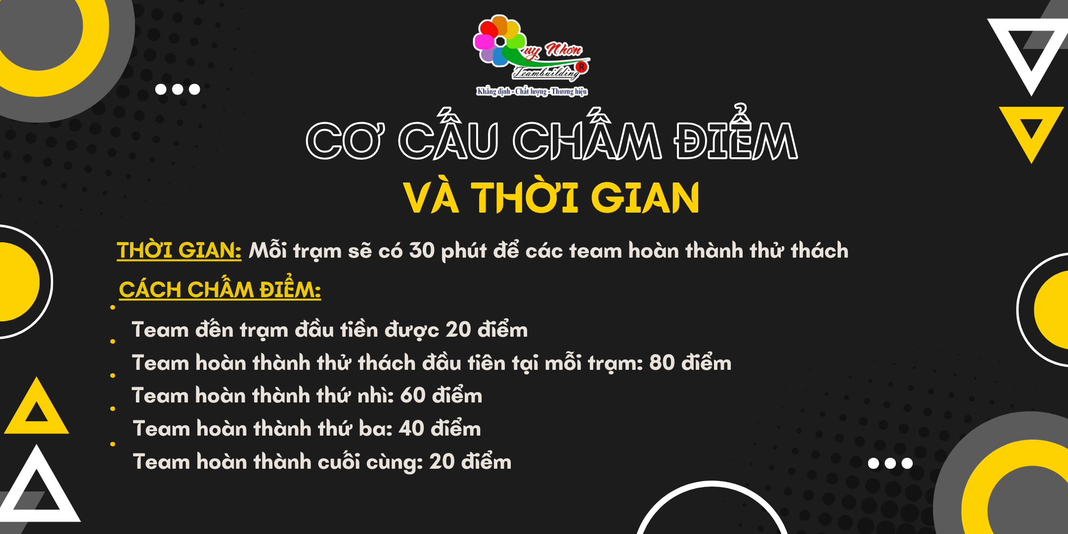 AMAZING RACE TẠI THÀNH PHỐ QUY NHƠN | ĐVTC: QUY NHƠN TEAM BUILDING